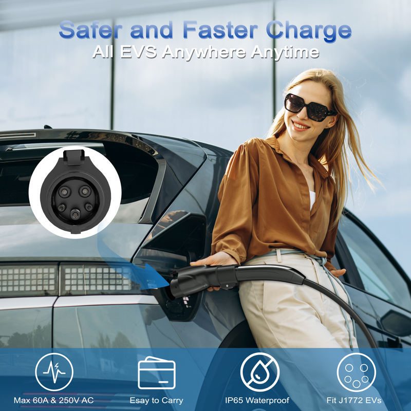 J1772 to Tesla Charging Adapter - Compatible with SAE J1772 Charger